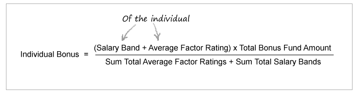 Bonus formula for performance appraisal
